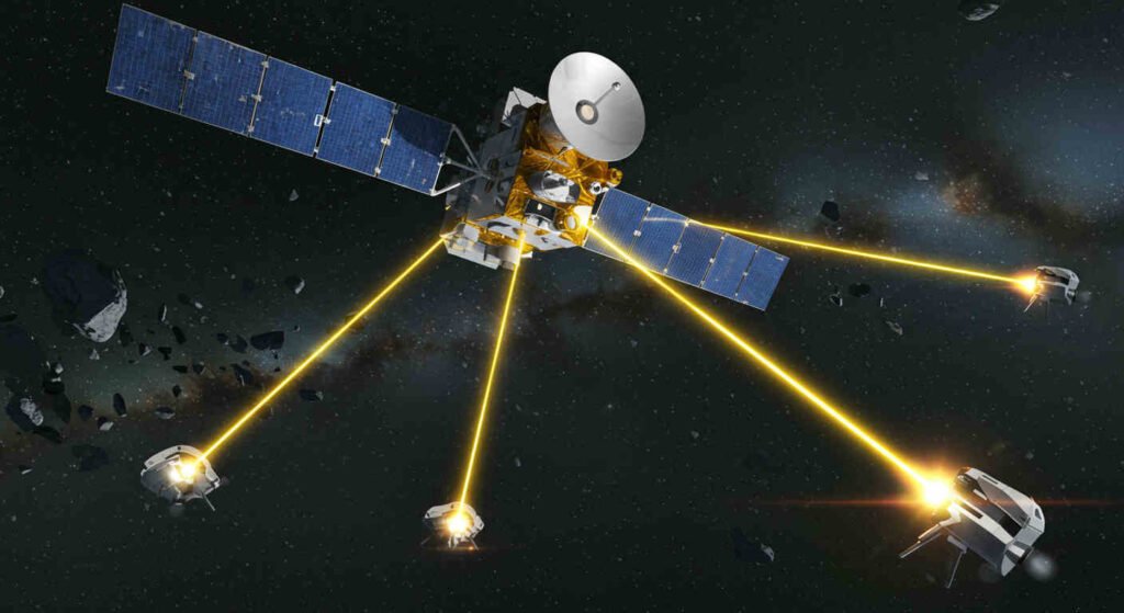 Drones com Lasers Solares