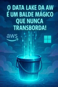 Data Lake da Elo com AWS e Microsoft